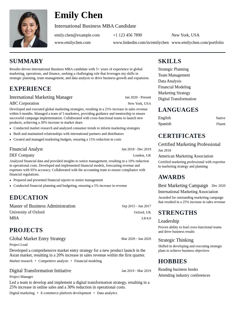 International Business MBA resume example