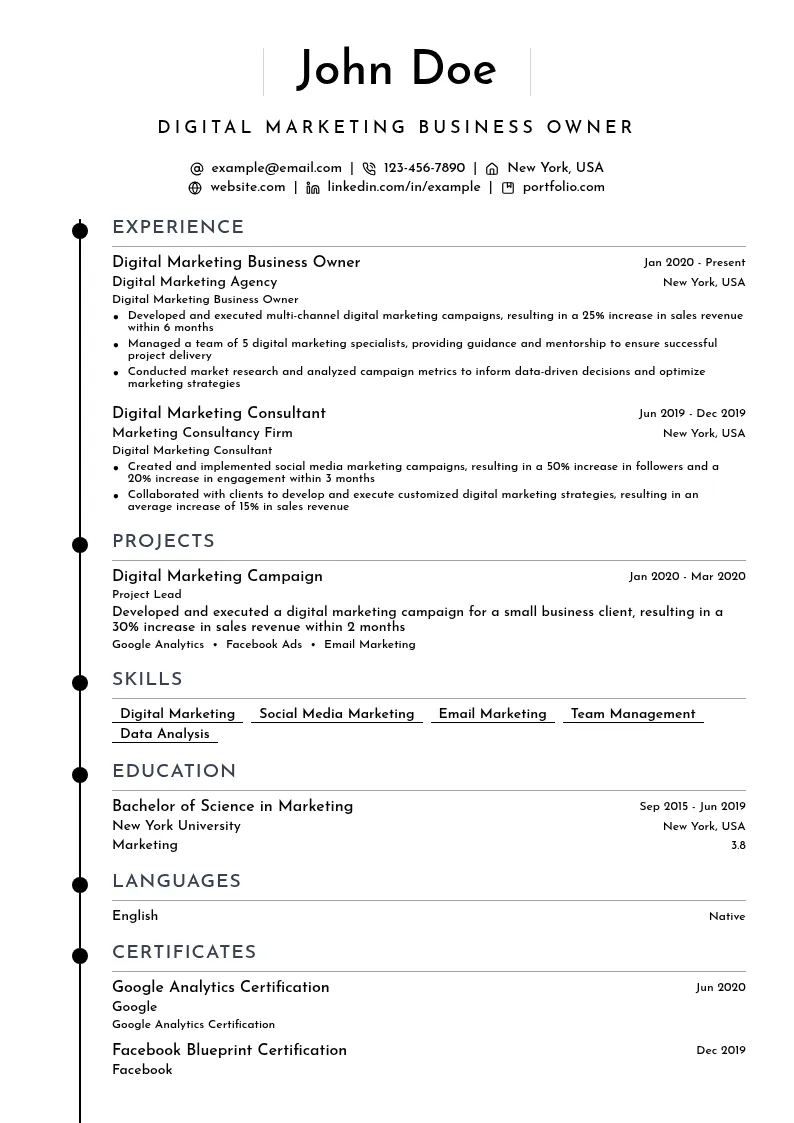 Digital Marketing Business Owner resume example