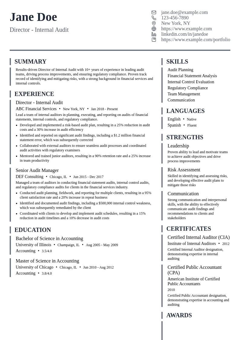 Director - Internal Audit resume example