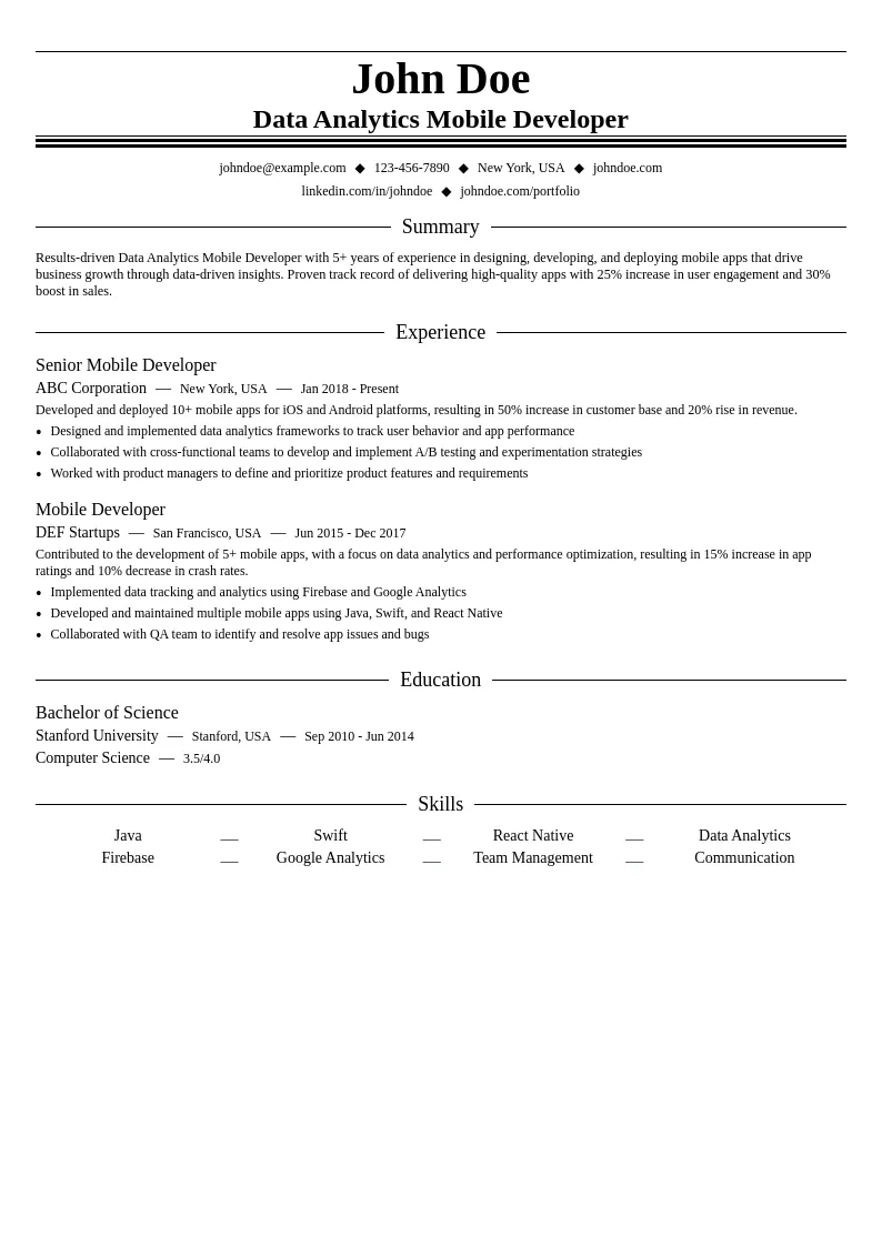 Data Analytics Mobile Developer resume example