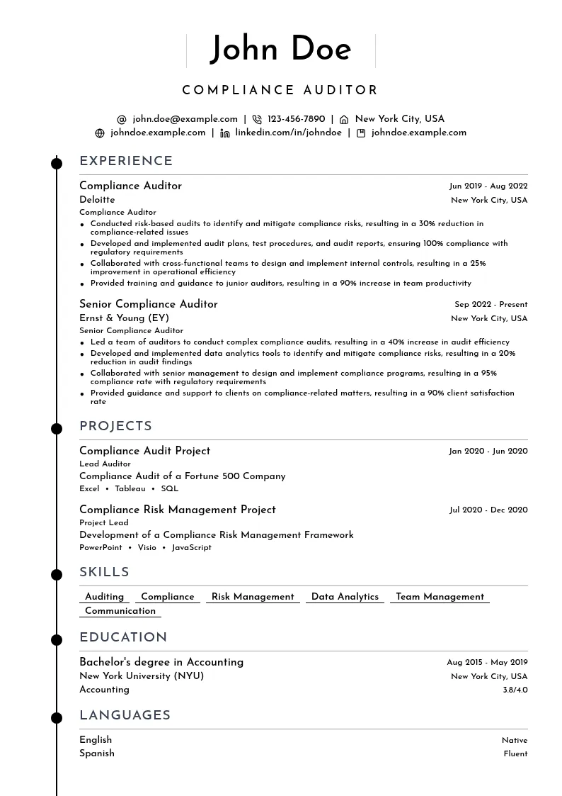 Compliance Auditor resume example