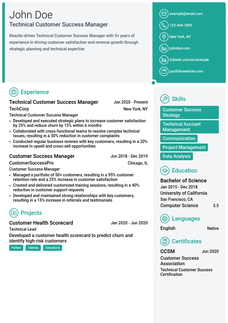 Technical Customer Success Manager resume example