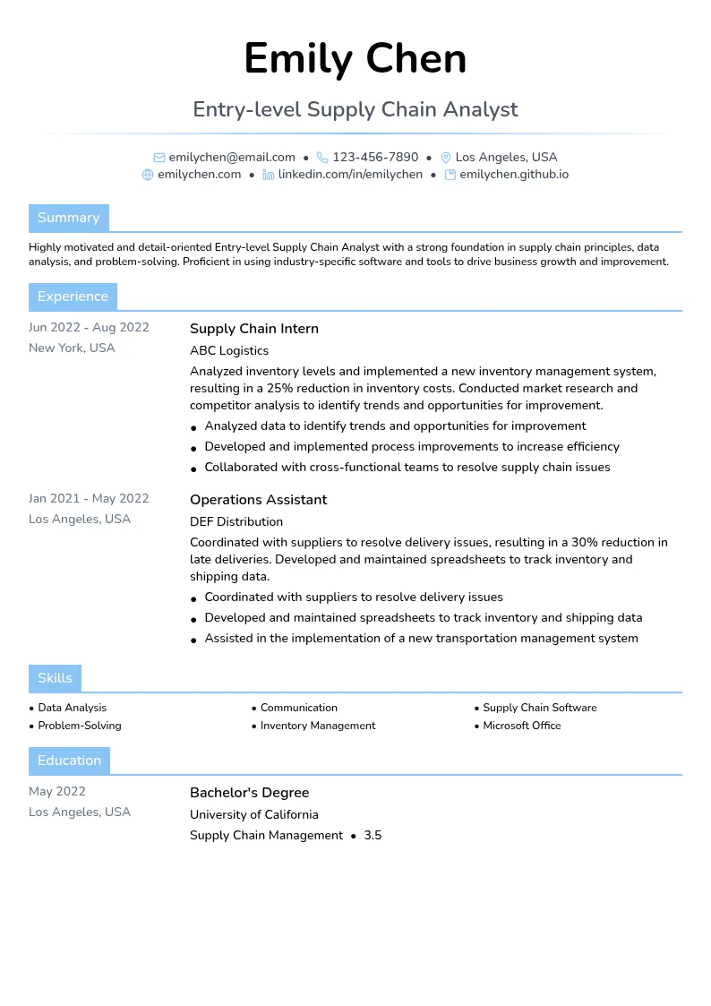 Entry-level Supply Chain Analyst resume example