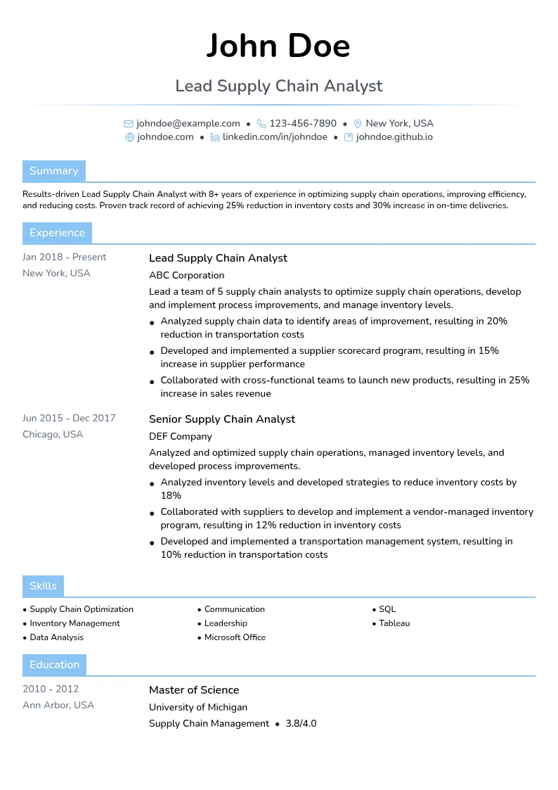 Lead Supply Chain Analyst resume example