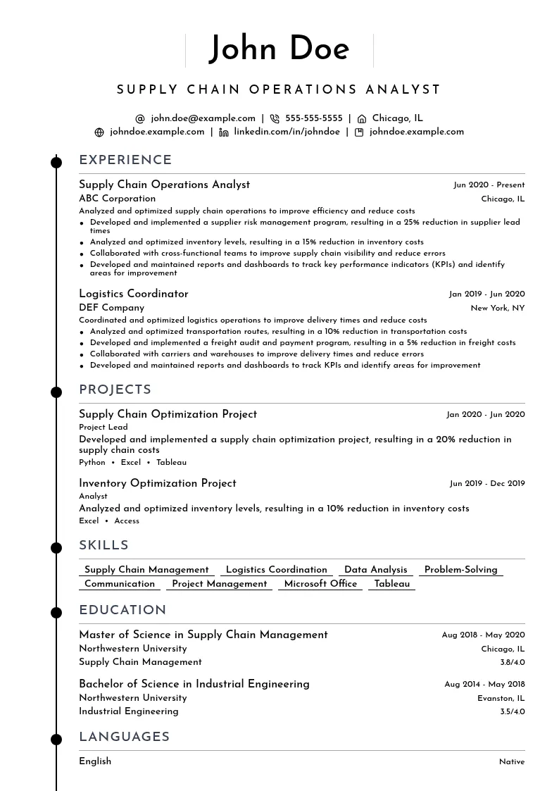 Supply Chain Operations Analyst resume example