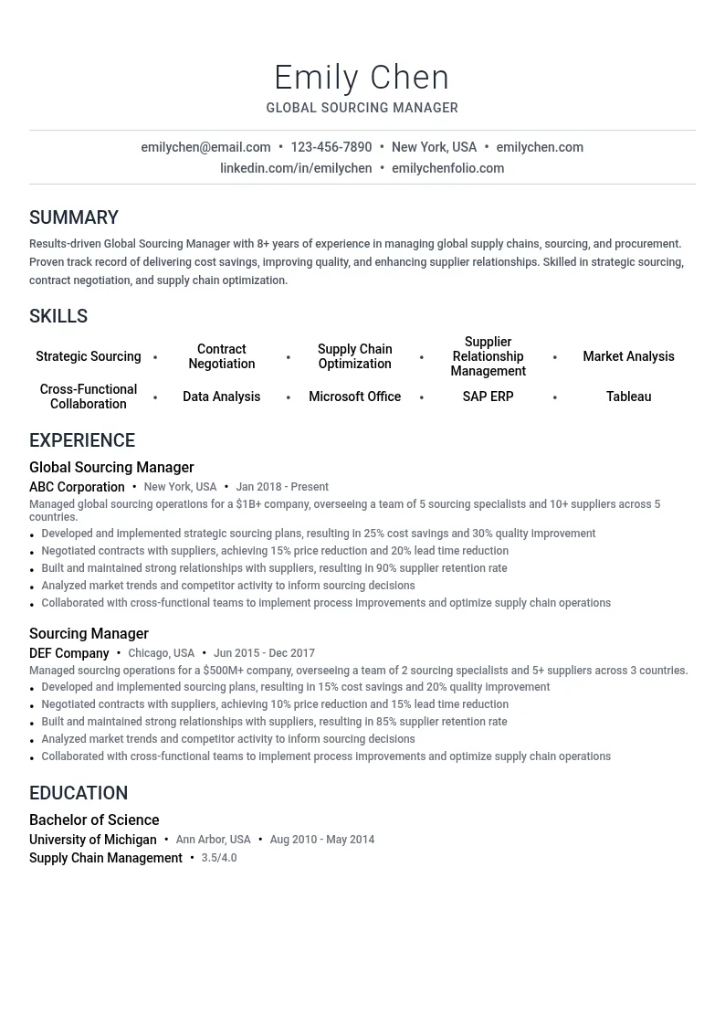 Global Sourcing Manager resume example