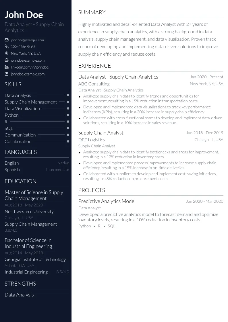 Data Analyst - Supply Chain Analytics resume example