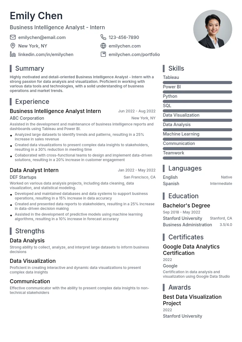 Business Intelligence Analyst - Intern resume example