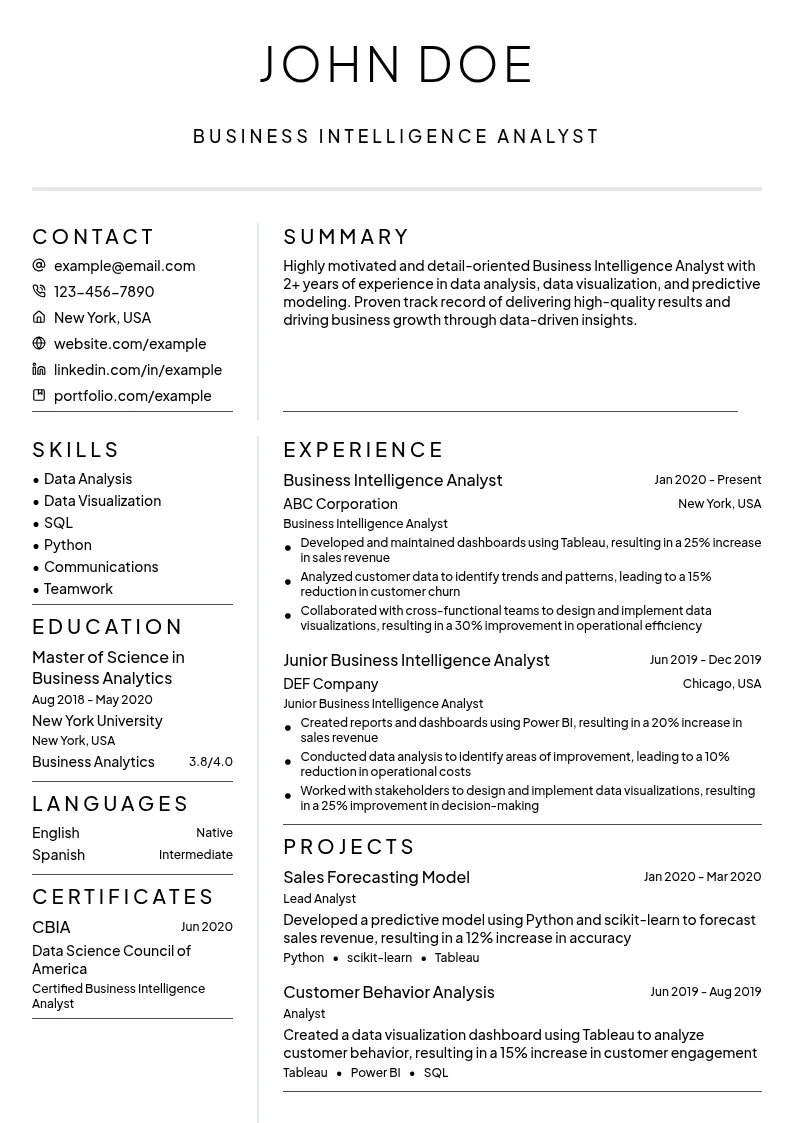 Business Intelligence Analyst - Associate resume example