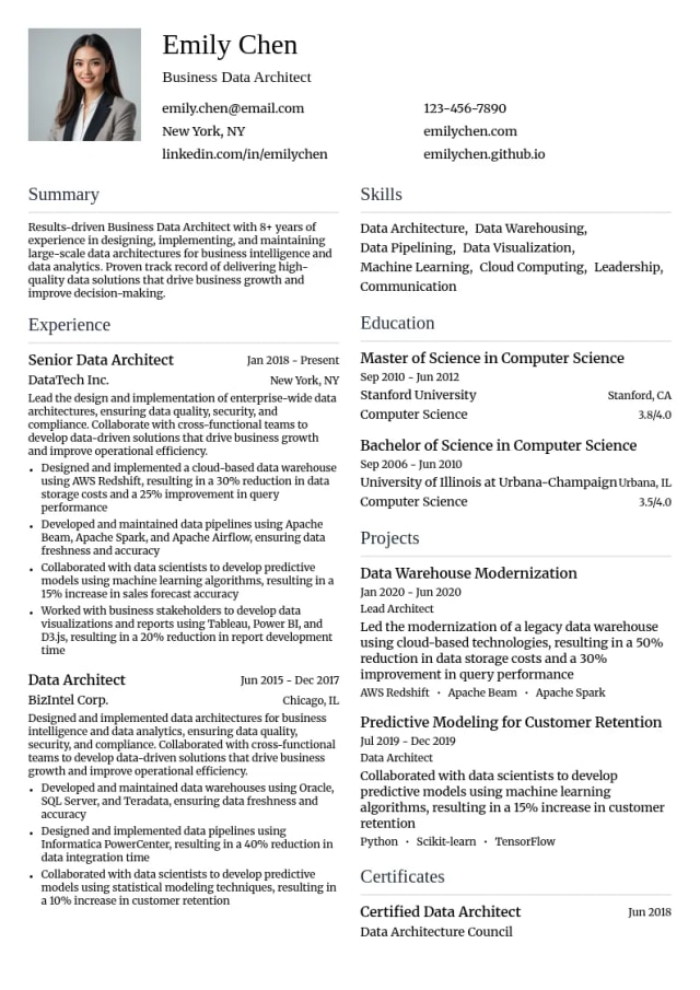 Business Data Architect resume example
