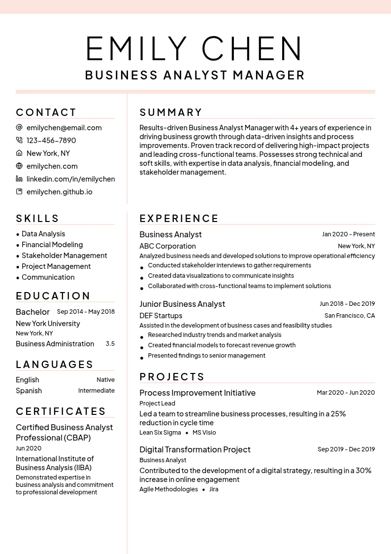 Business Analyst Manager resume example