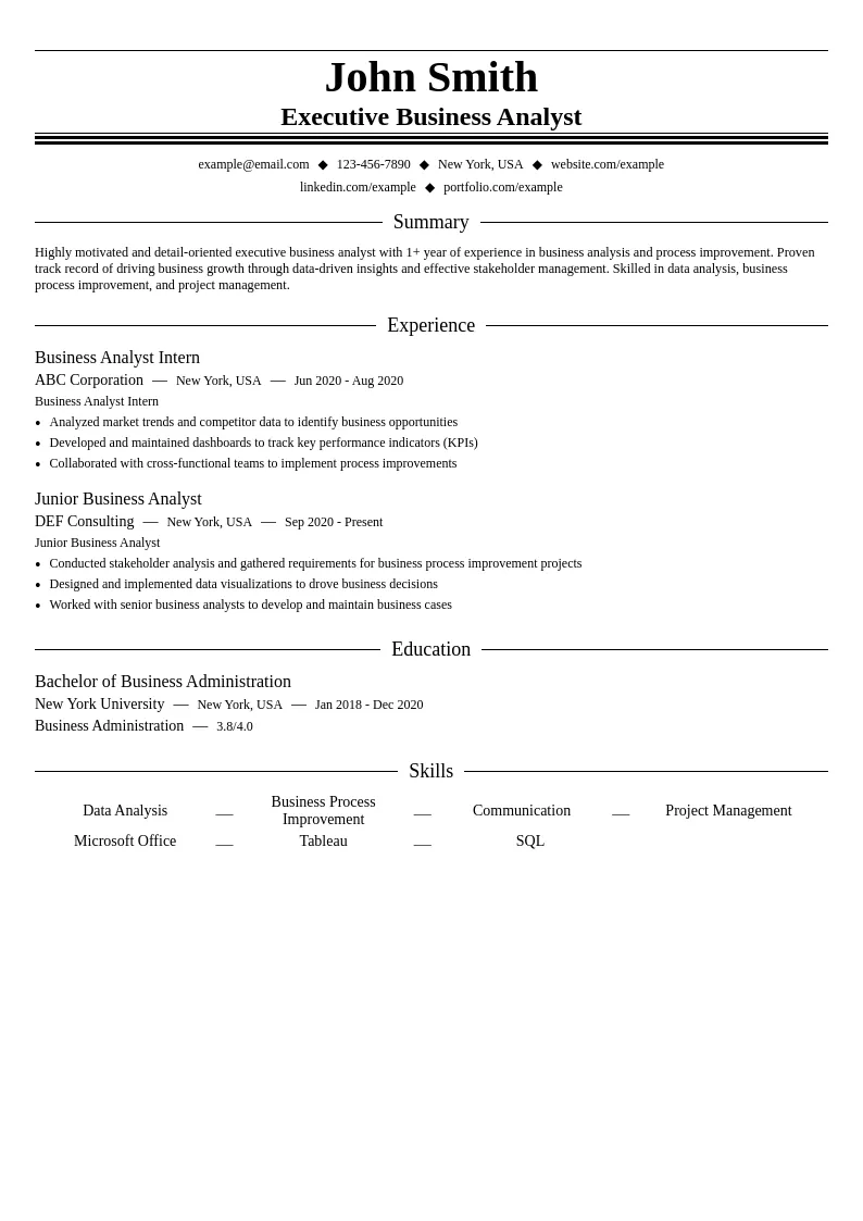 Executive Business Analyst resume example