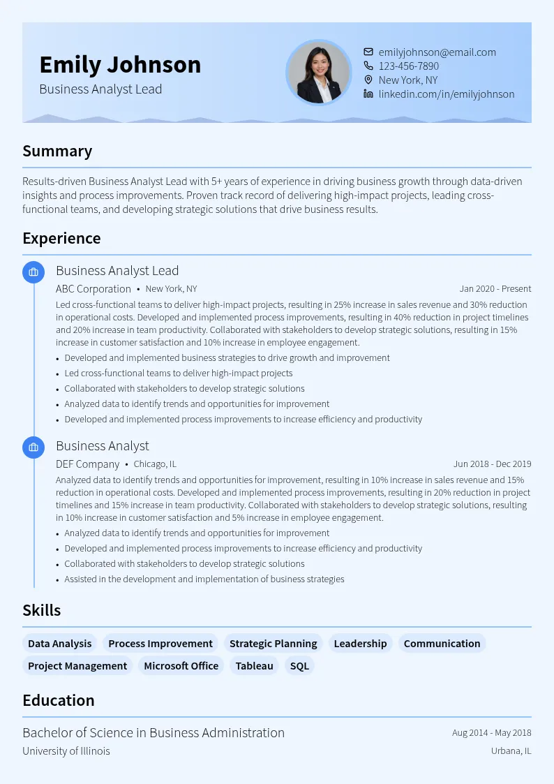Business Analyst Lead resume example