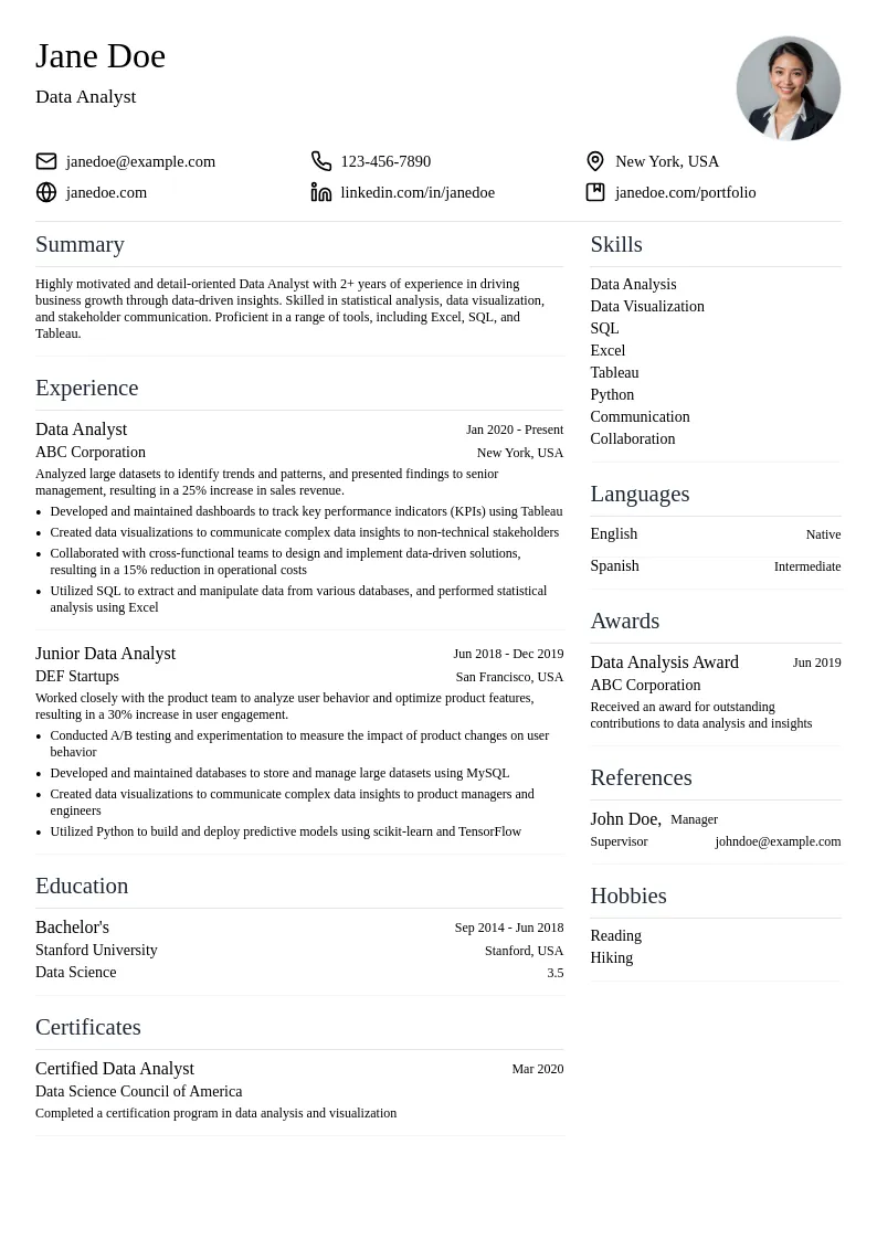 Data Analyst - Business Insights resume example