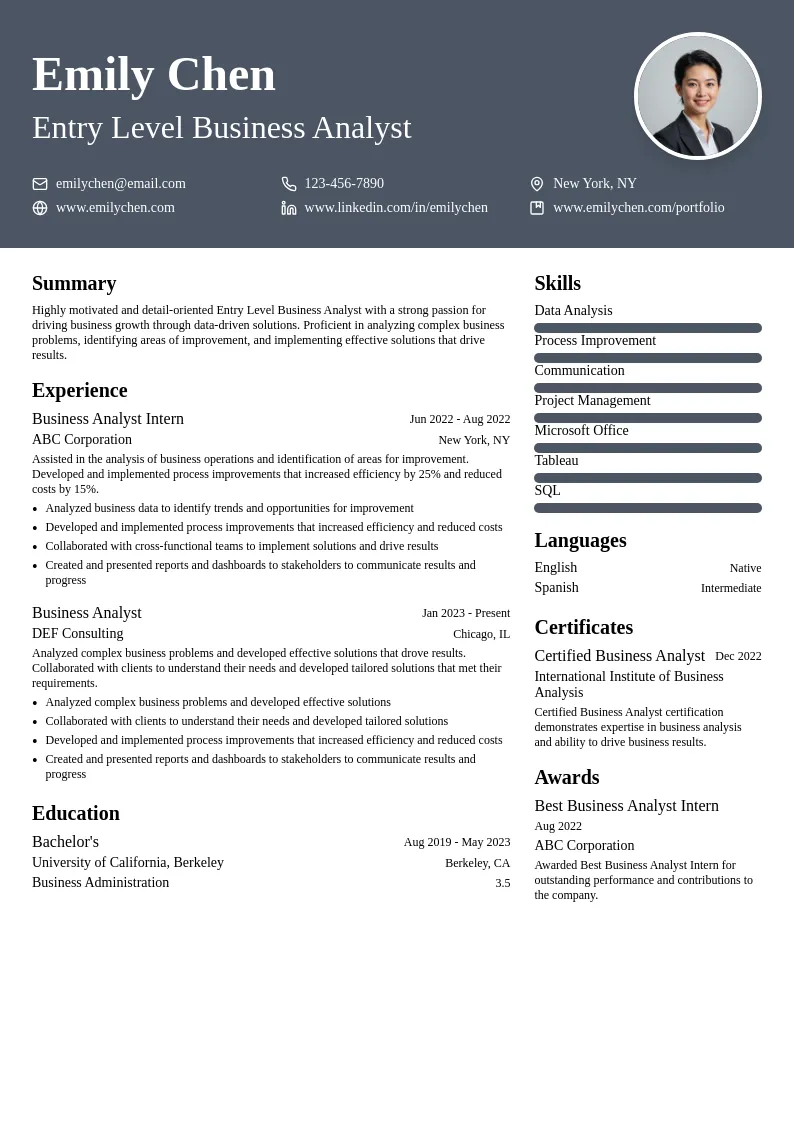 Business Solutions Analyst resume example