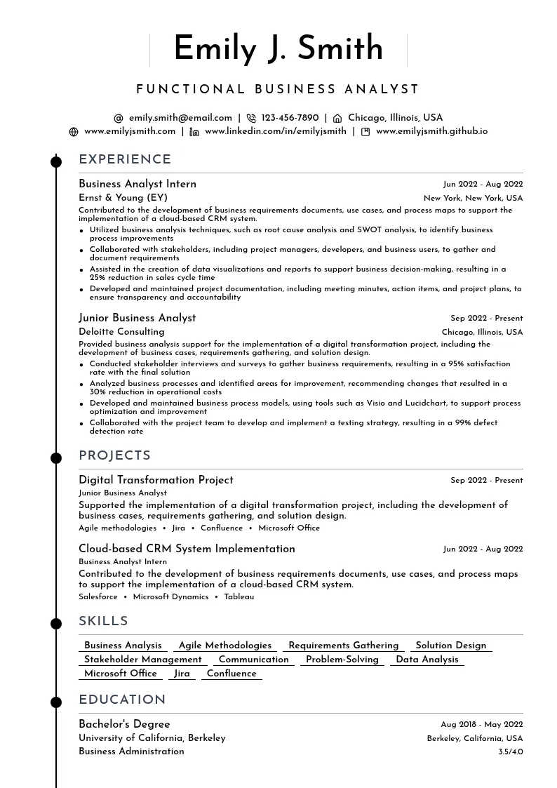 Functional Business Analyst resume example