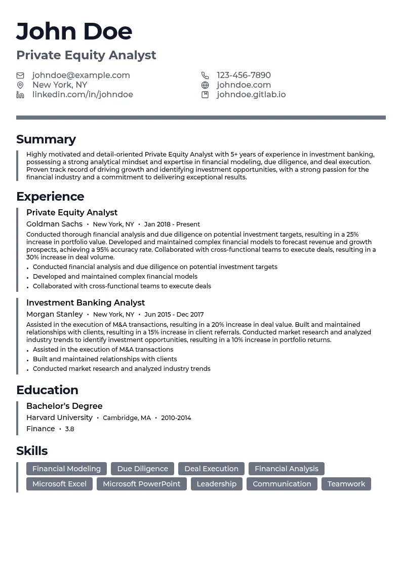 Private Equity Analyst resume example