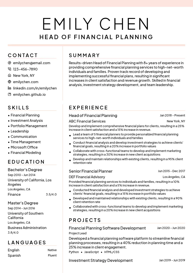 Head of Financial Planning resume example