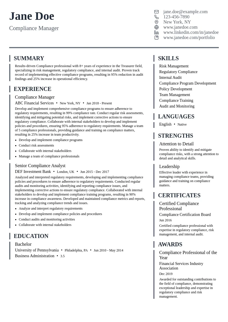 Compliance resume example