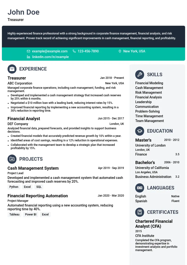 Corporate Finance Management resume example