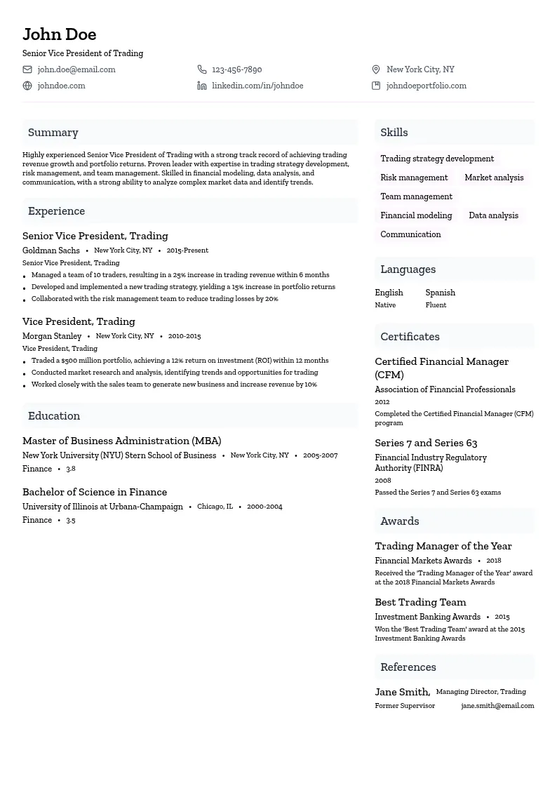 Senior Vice President of Trading resume example