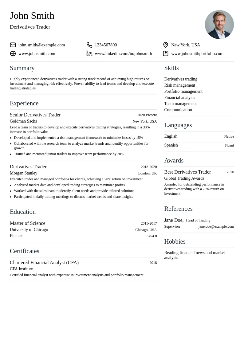Derivatives Trader resume example