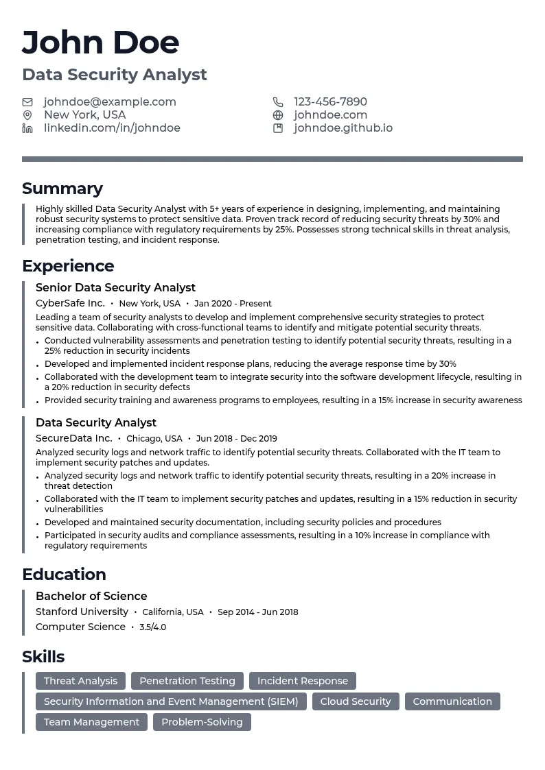 Data Security Analyst resume example