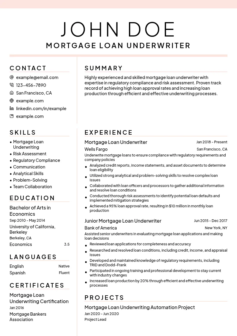 Mortgage Loan Underwriter resume example