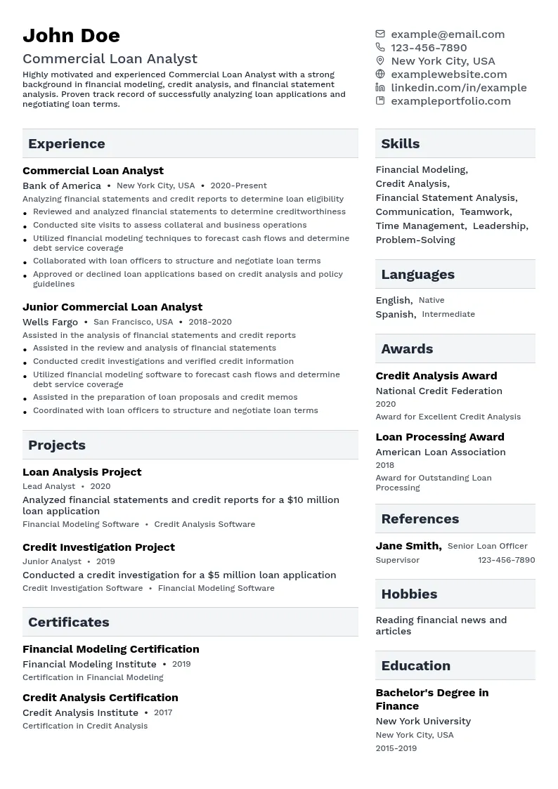 Commercial Loan Analyst resume example