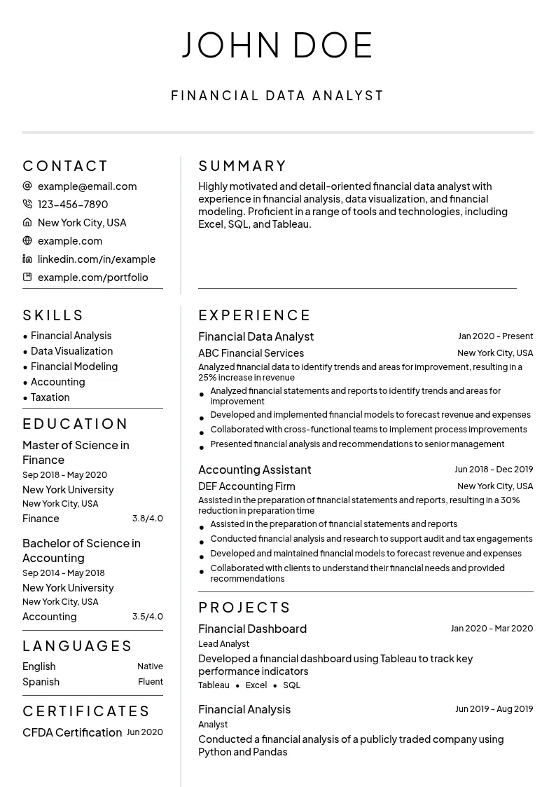 Financial Data Analysis resume example