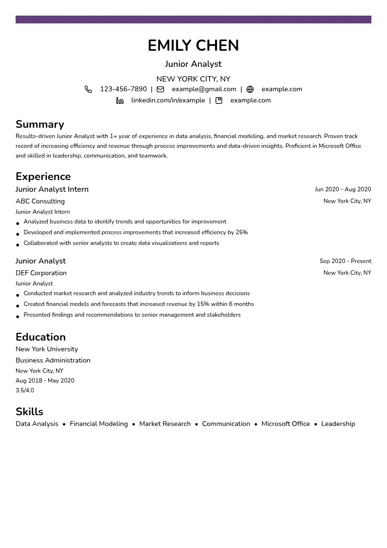 Junior Analyst resume example