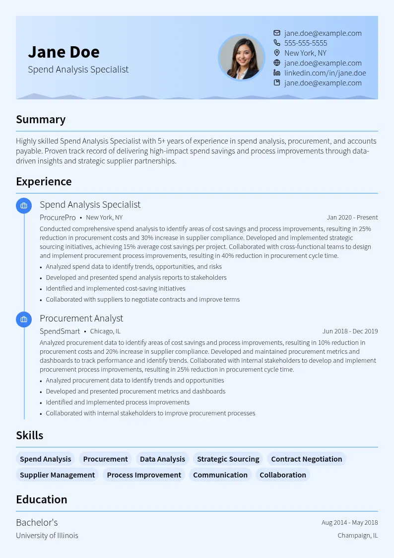 Spend Analysis Specialist resume example