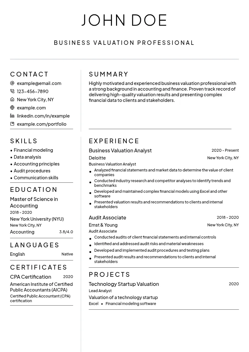 Business Valuation resume example