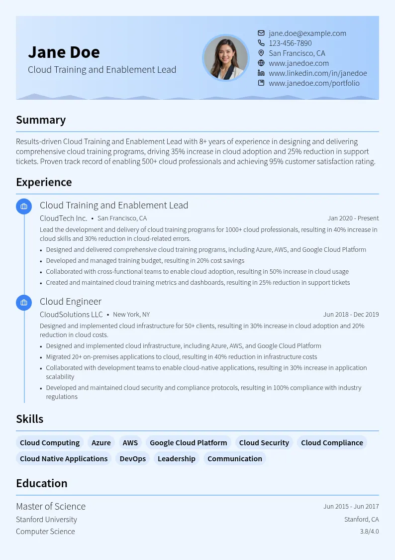 Cloud Training and Enablement Lead resume example