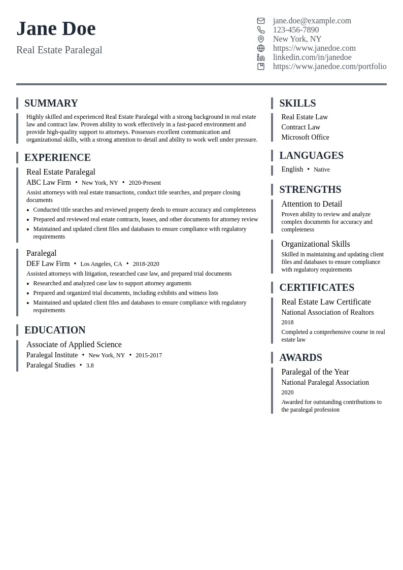 Real Estate Paralegal resume example