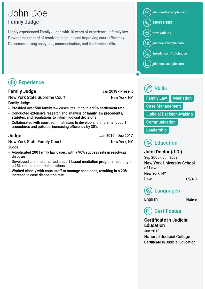 Family Judge resume example