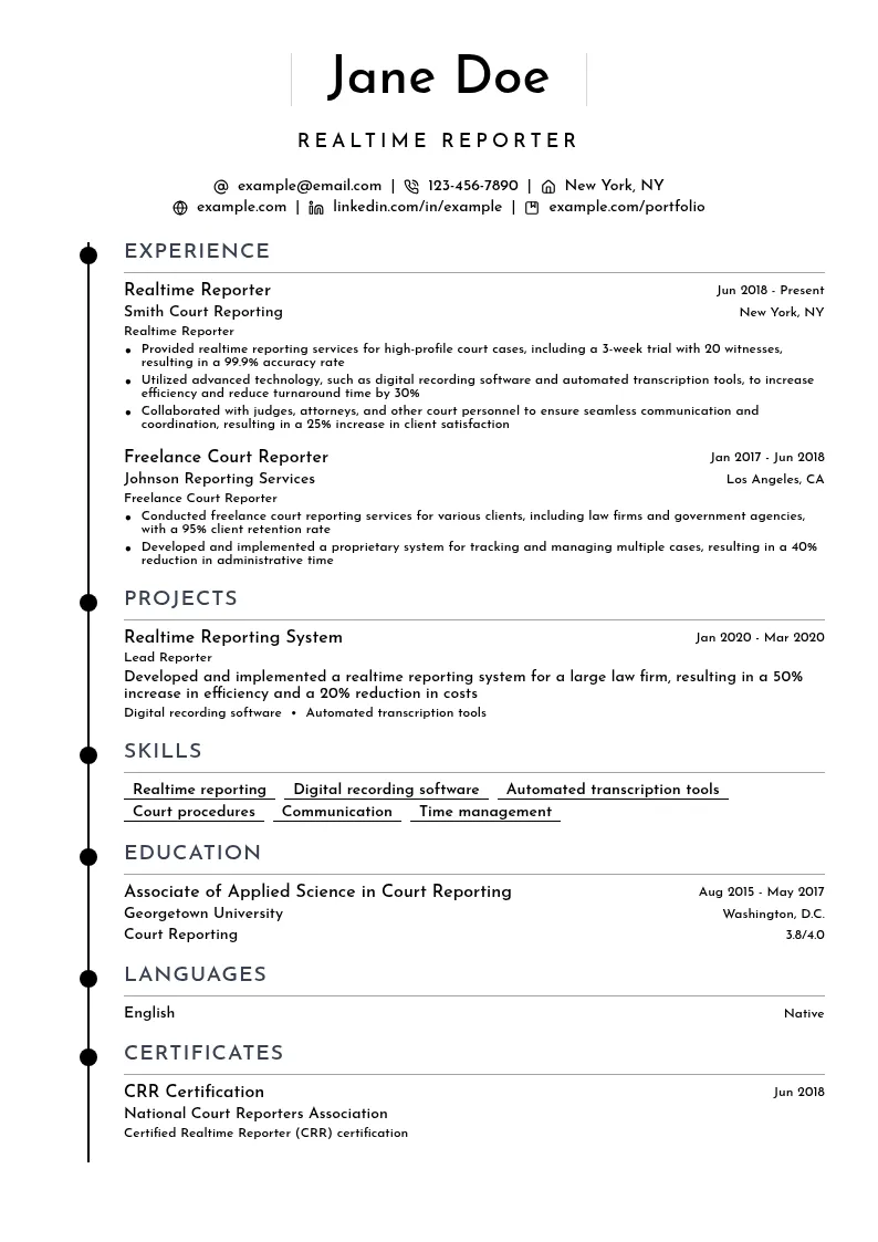Realtime Reporter resume example