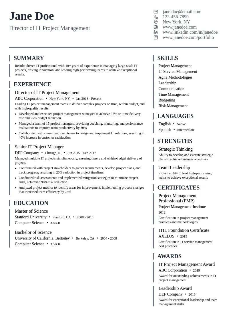 Director of IT Project Management resume example