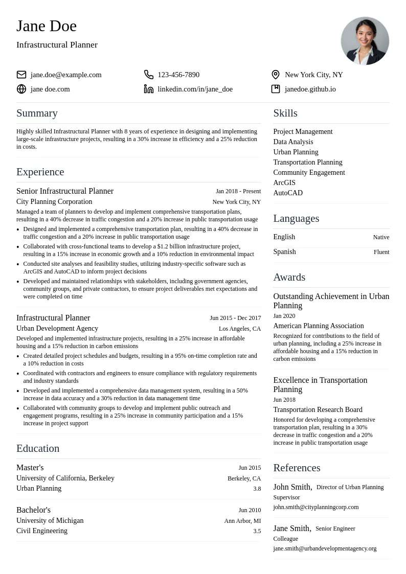 Infrastructural Planner resume example