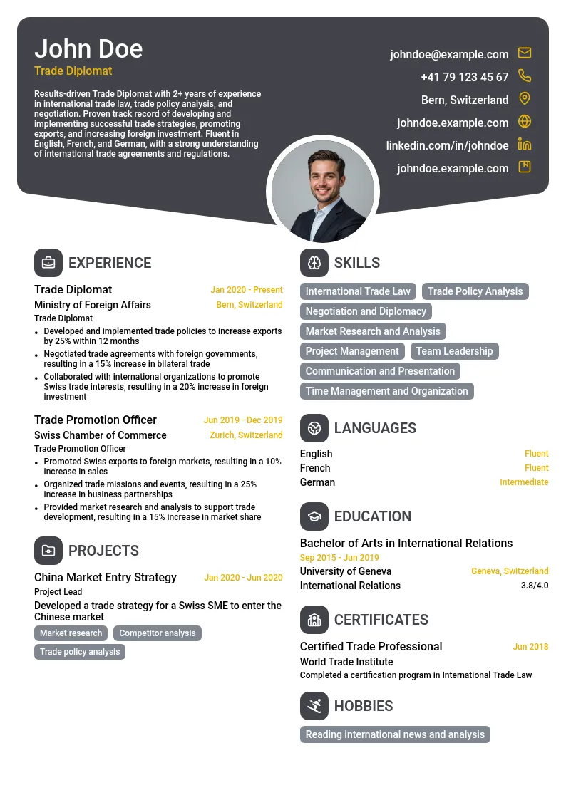 Trade Diplomat resume example