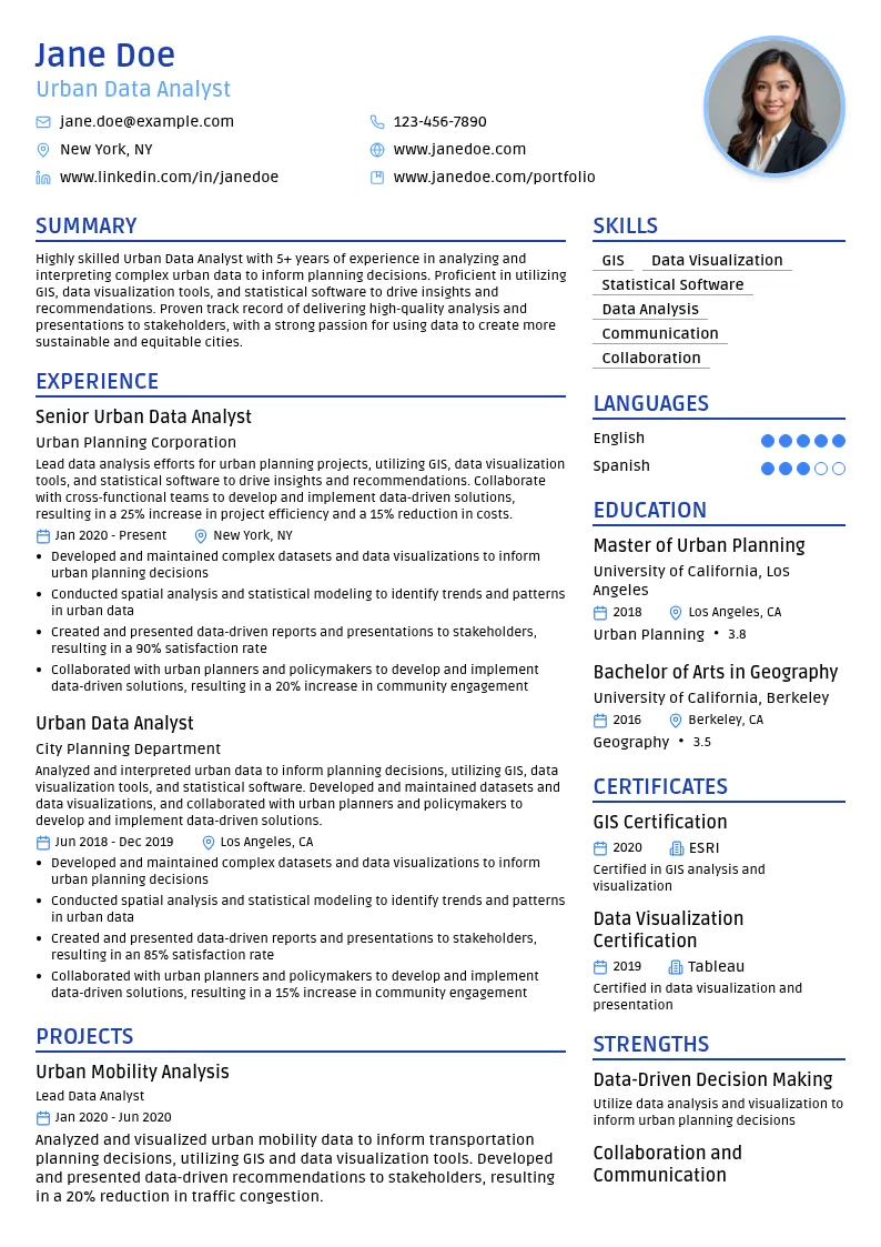 Urban Data Analyst resume example