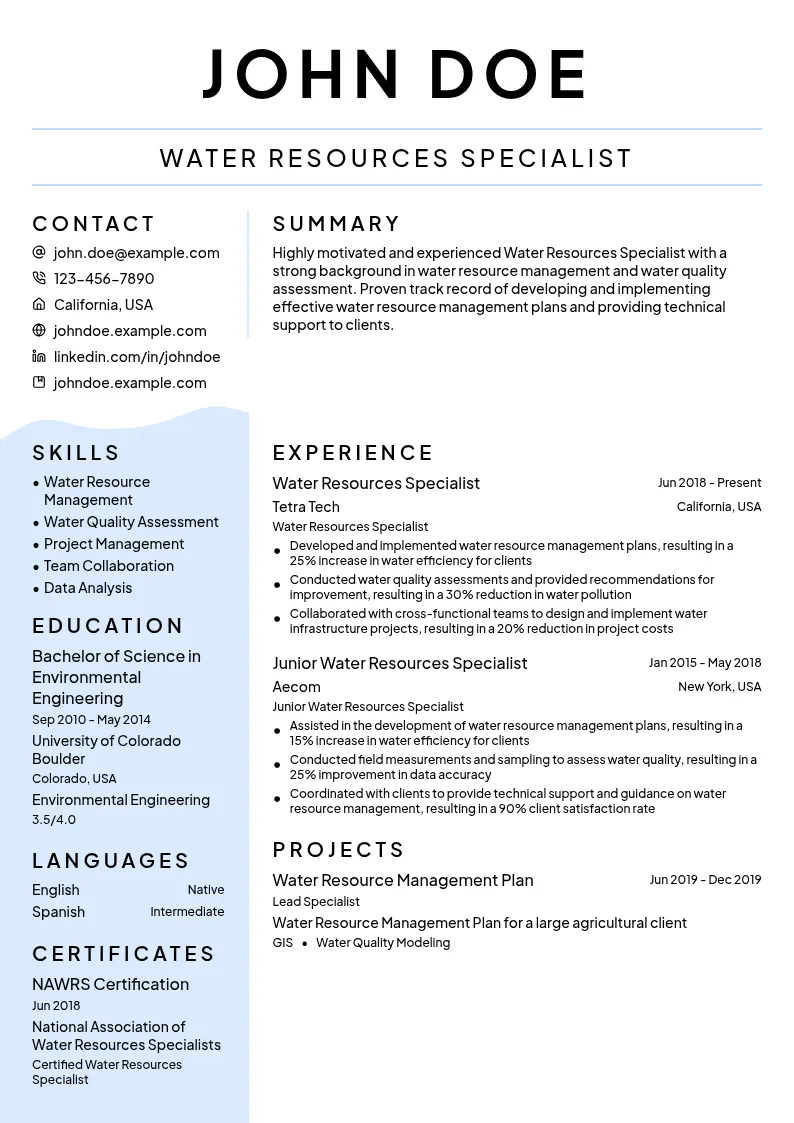 Water Resources Specialist resume example