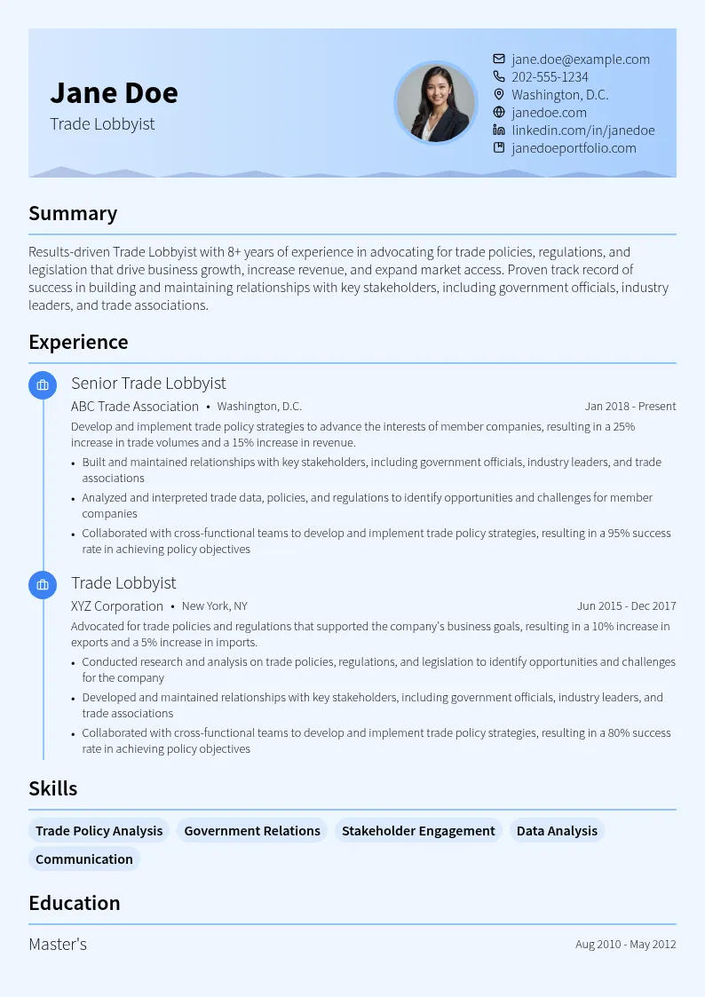 Trade Lobbyist resume example