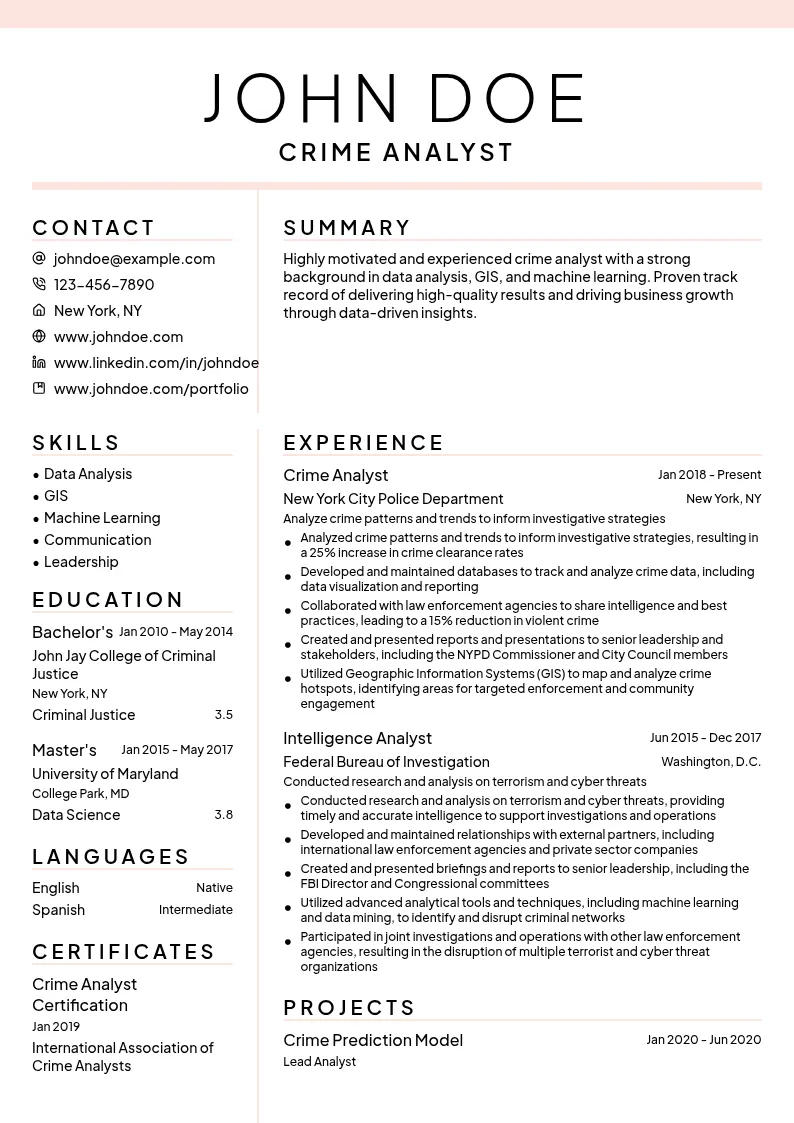 Crime Analyst resume example