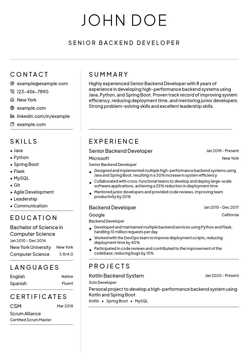 Senior Backend Developer resume example