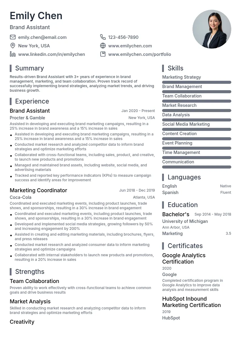 Brand Assistant resume example