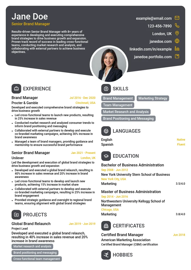 Senior Brand Manager resume example