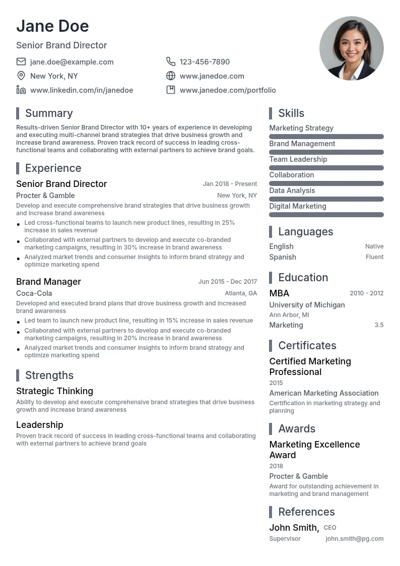 Senior Brand Director resume example
