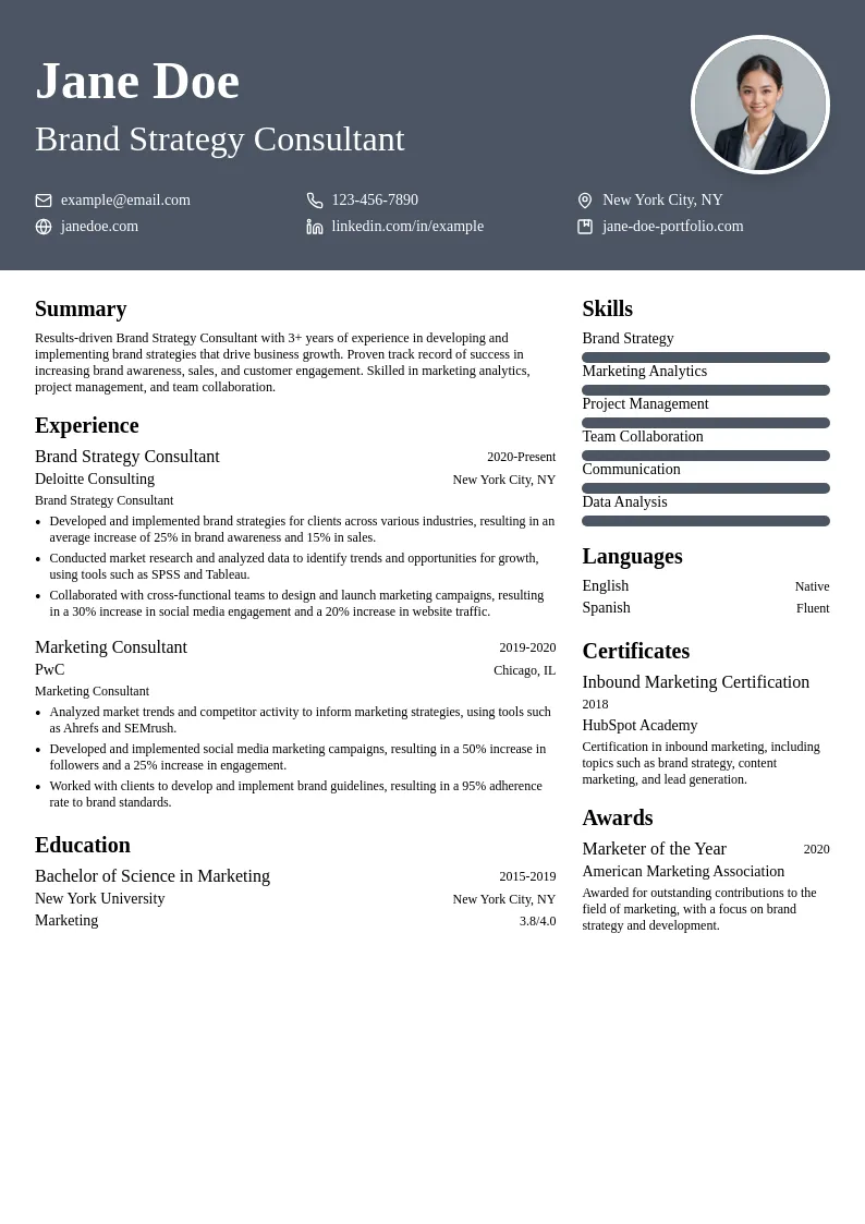 Brand Strategy Consultant resume example