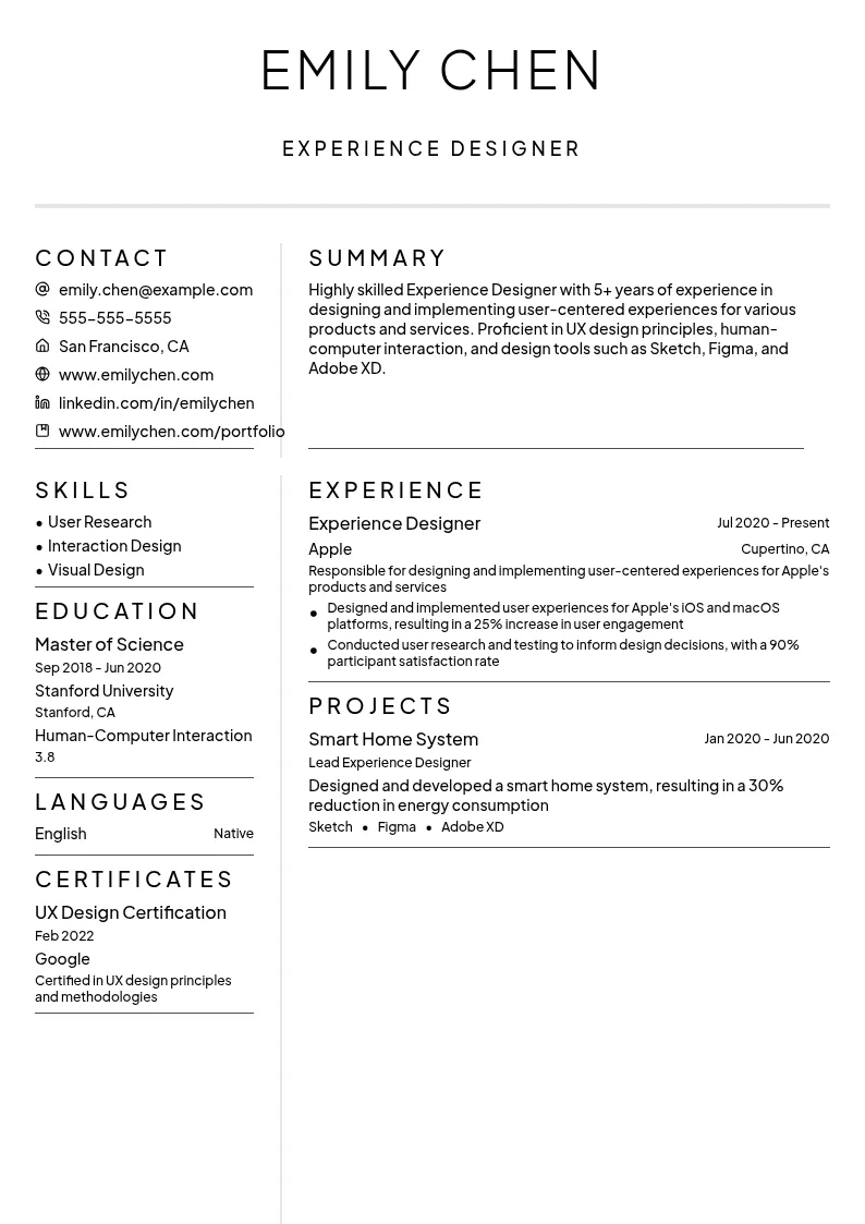 Experience Designer resume example